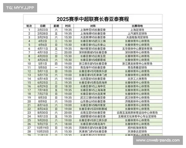 河南队因卡多索停赛攻防受限 主场迎战长春亚泰 河南队因卡多索停赛攻防受限 主场迎战长春亚泰